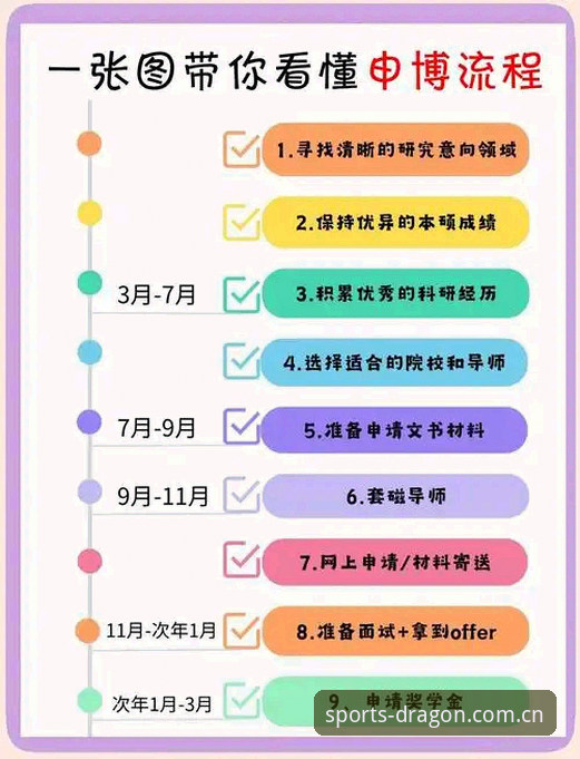龙珠体育官方网站最新版 龙珠体育官方网站最新版深度解析:从下载到实战的全流程指南